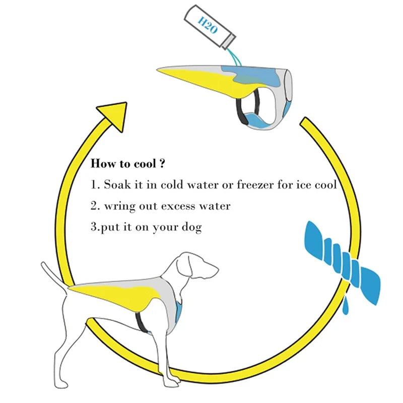 Arnés chaleco refrescante reflectante para perros