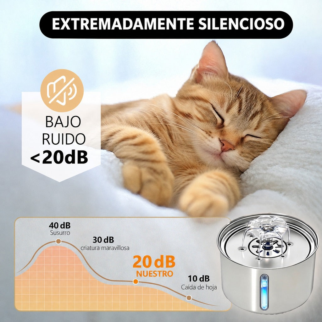 Fuente de agua automática de acero inoxidable para mascotas – vista 2