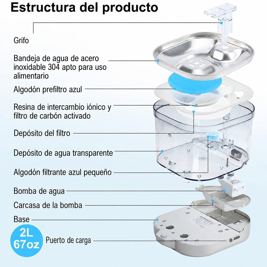 Fuente de agua inalámbrica automática para gatos, 2 litros