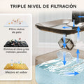 Pack de 16 filtros triples para fuentes de agua de mascotas