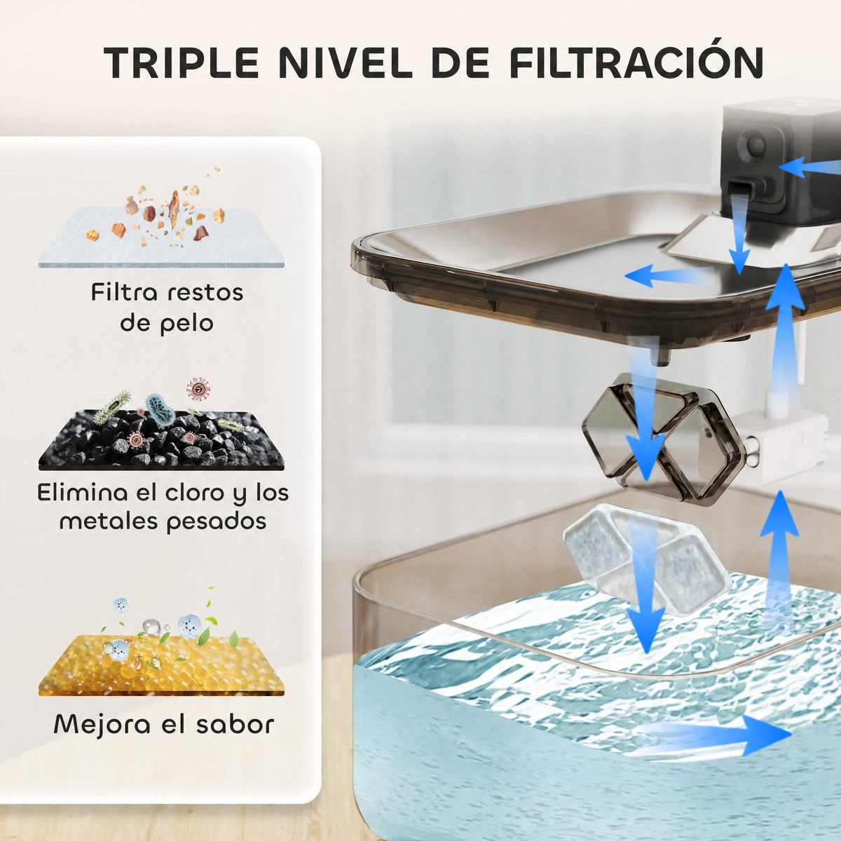 Pack fuente de acero inoxidable 5 l + 16 filtros de recambio