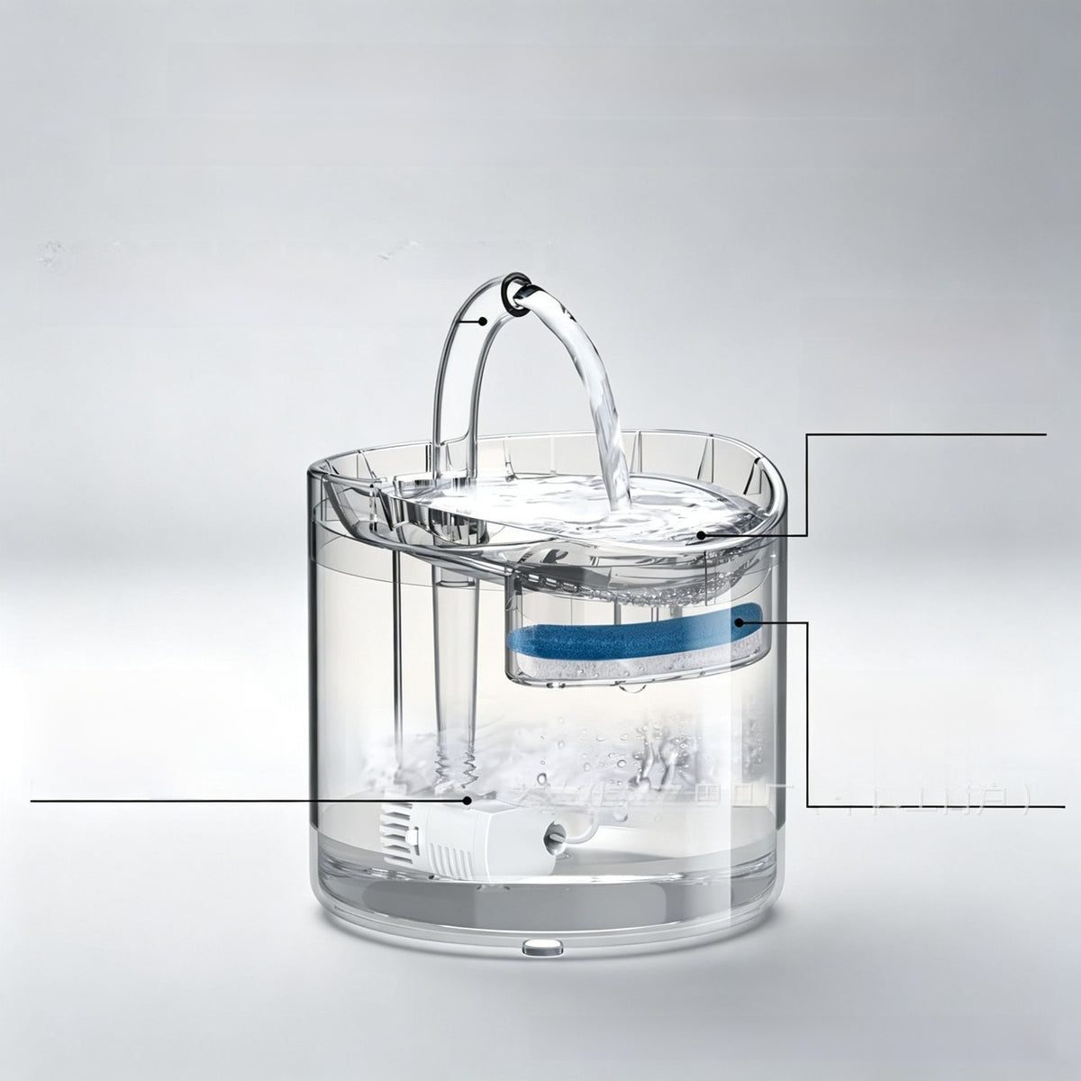 Fuente de agua automática para mascotas 2 L