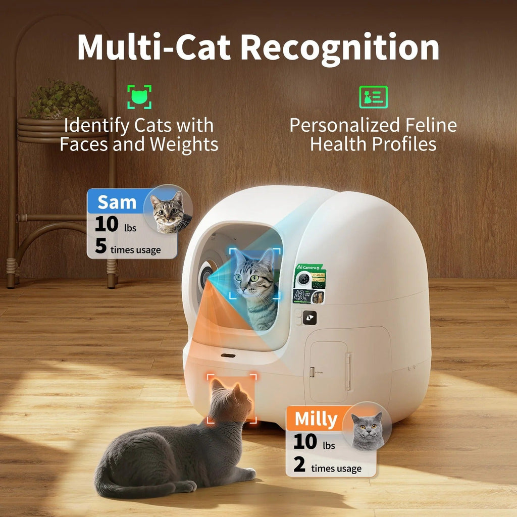 PETKIT Purobot Max Pro 2 · Arenero automático con IA y sensores de peso, foto 4 de 6